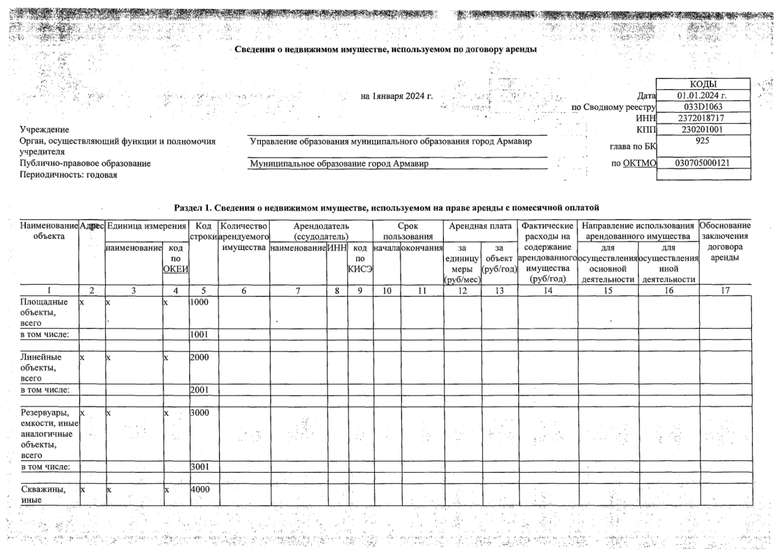 ОТЧЕТ о результатах деятельности 01.01.2024-29.png